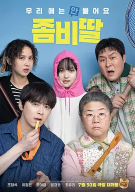 7月7日，新任小蜘蛛主演影片《蜘蛛侠：英雄归来》于美国上映，首日收获票房5078万美元，首周末 票房播报：大盘票房收紧 《最好的我们》稳中有升 2019-07-02 7月1日，大盘报收票房1.1亿，较前日回落超一半以上。