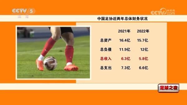 片中，魏成功在临死前加戏和《喜剧之王》的桥段大同小异。
