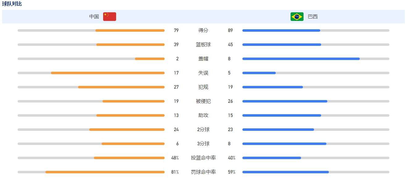 只有两个轮子的它们，为何能释放如此巨大的魅力？