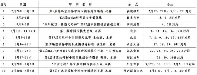《诺亚方舟》童星苏菲·内薇德曝尸荒野2025-04-23 成龙“御用反派”演员理查德·诺顿去世 享年75岁2025-03-31 热门新闻 食物和爱都不可辜负！