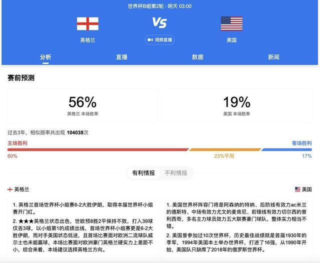 《悬崖之上》稳居冠军，单日票房3593万，累计票房截至发稿时达9.54亿，超越《我的姐姐》晋升2021年度票房第六名，即将冲击10亿大关。