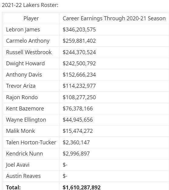 2003-2004年开始学习话剧，2004年开始学习音乐剧。