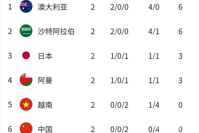 Lady Gaga扮演哈莉·奎茵 玛格特·罗比盛赞 2022-11-02 虽然尚未官宣，但Lady Gaga将要在《小丑》的续集《小丑：二联性精神病》中扮演哈莉·奎茵的消息，已经为人所熟知。