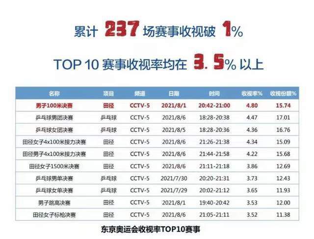 这份力量穿透屏幕，直抵人心，让所有人都为之动容。